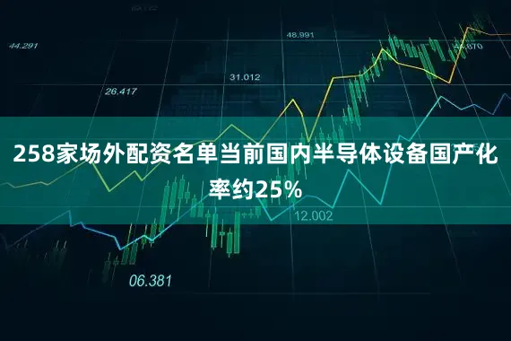 258家场外配资名单当前国内半导体设备国产化率约25%